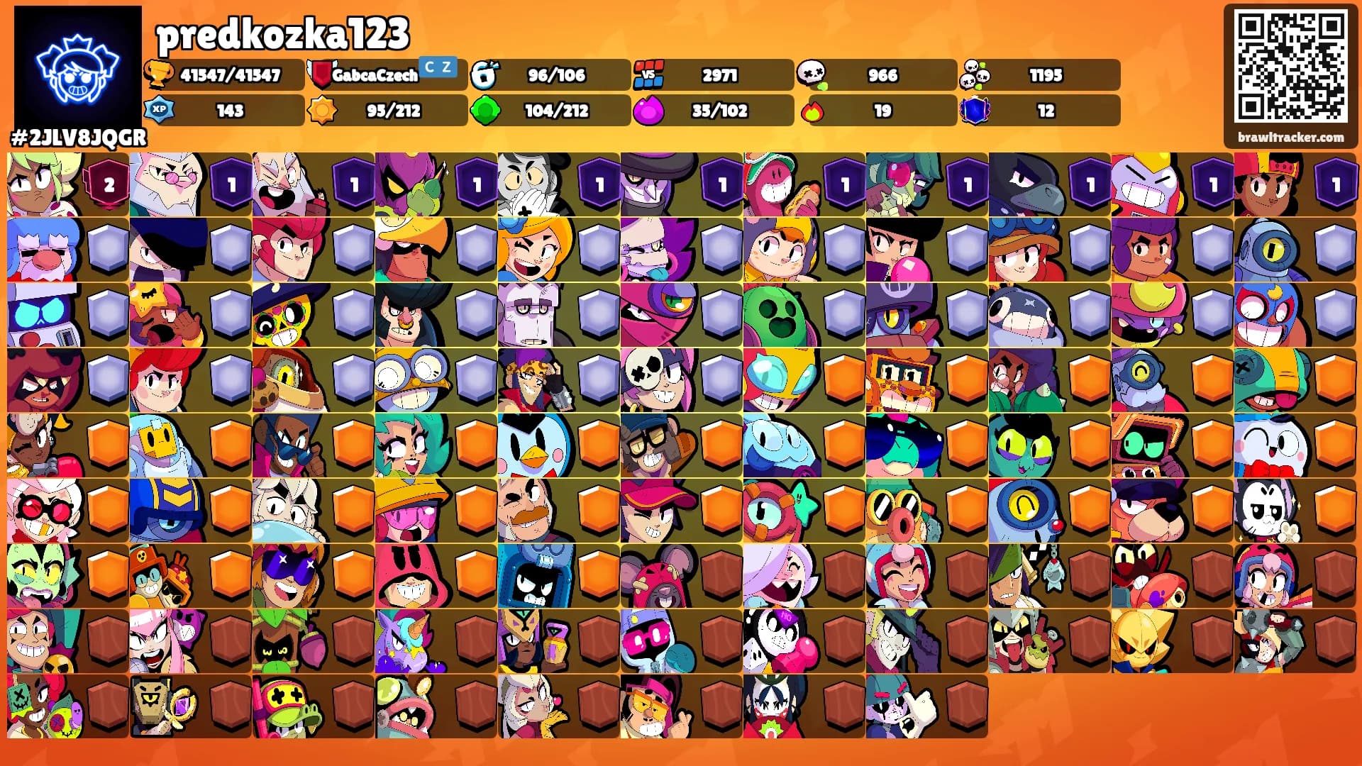 predkozka123's Ranks
