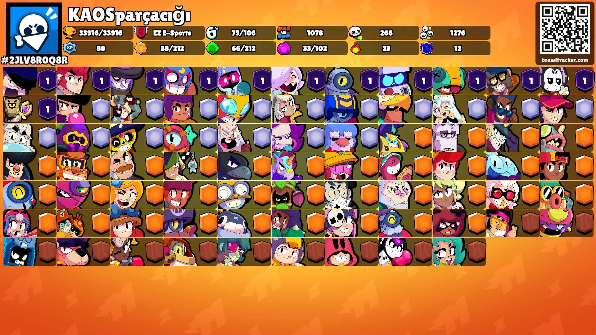 KAOSparçacığı's Ranks