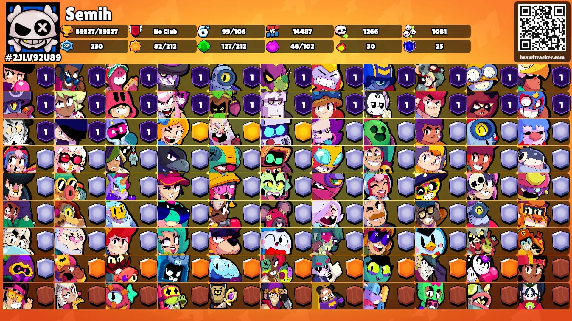 Semih's Ranks