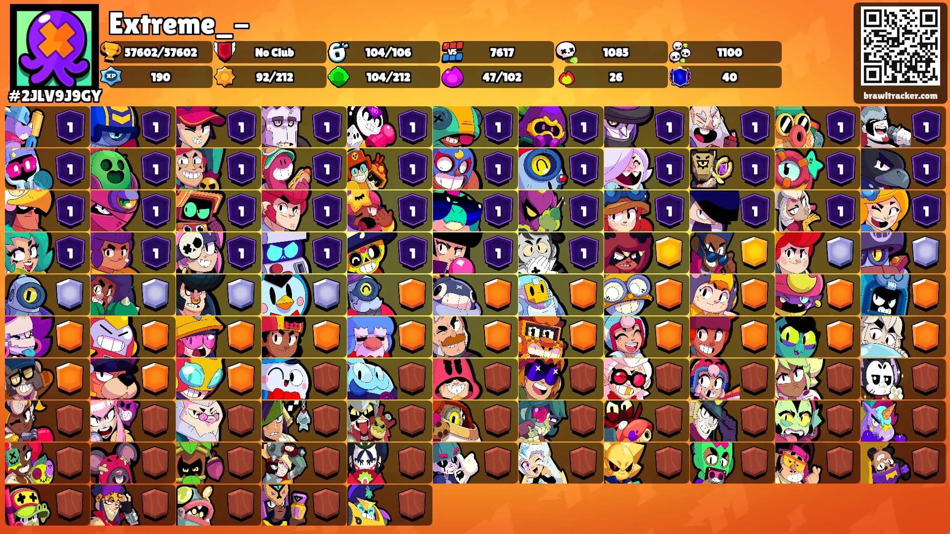 Extreme_-'s Ranks