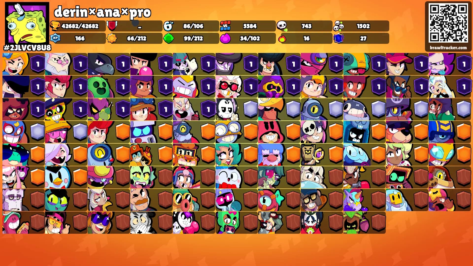 derin×ana×pro's Ranks