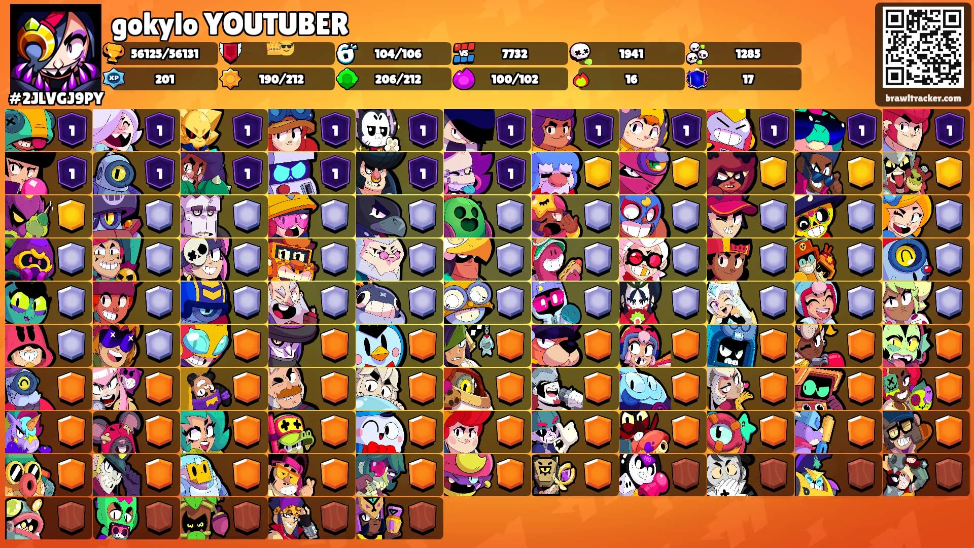 gokylo YOUTUBER's Ranks