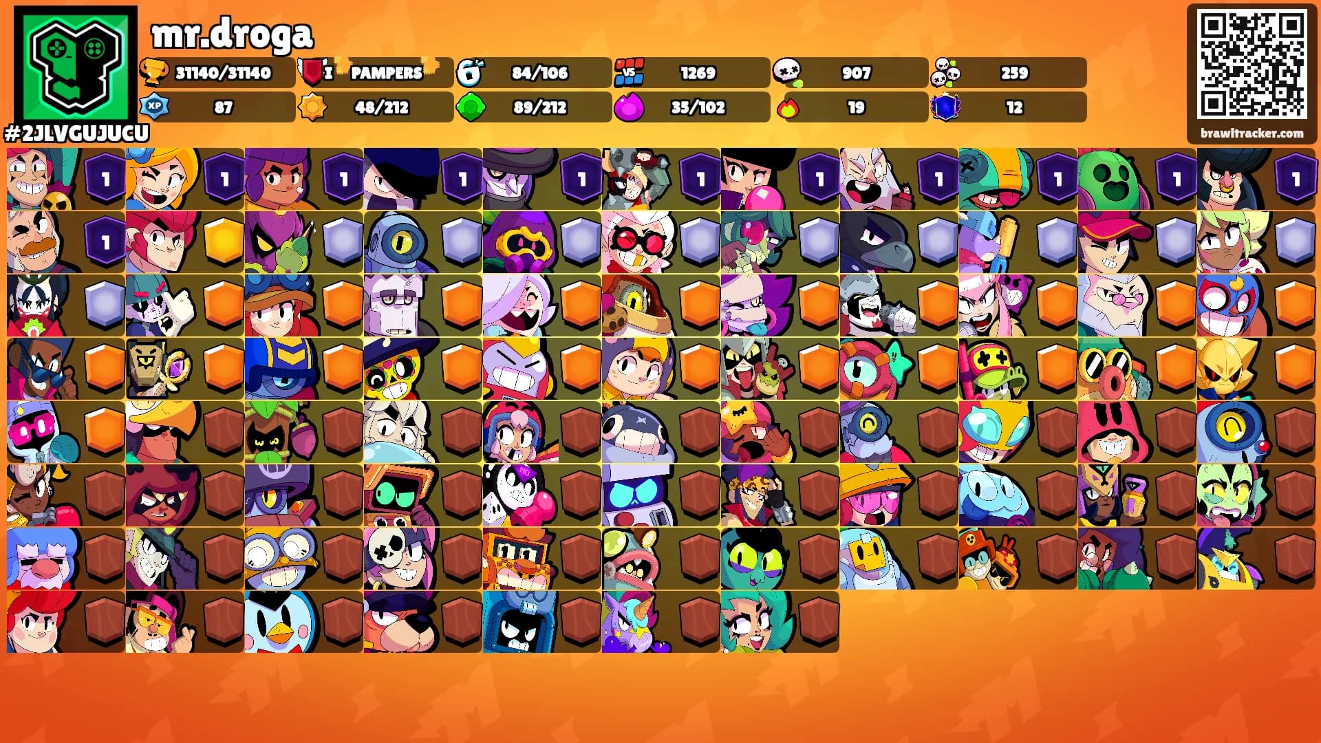 mr.droga's Ranks