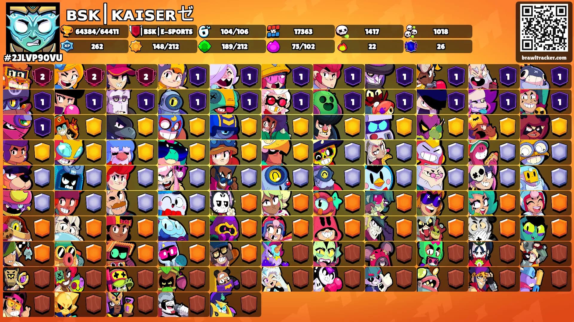 ʙꜱᴋ|ᴋᴀɪꜱᴇʀゼ's Ranks
