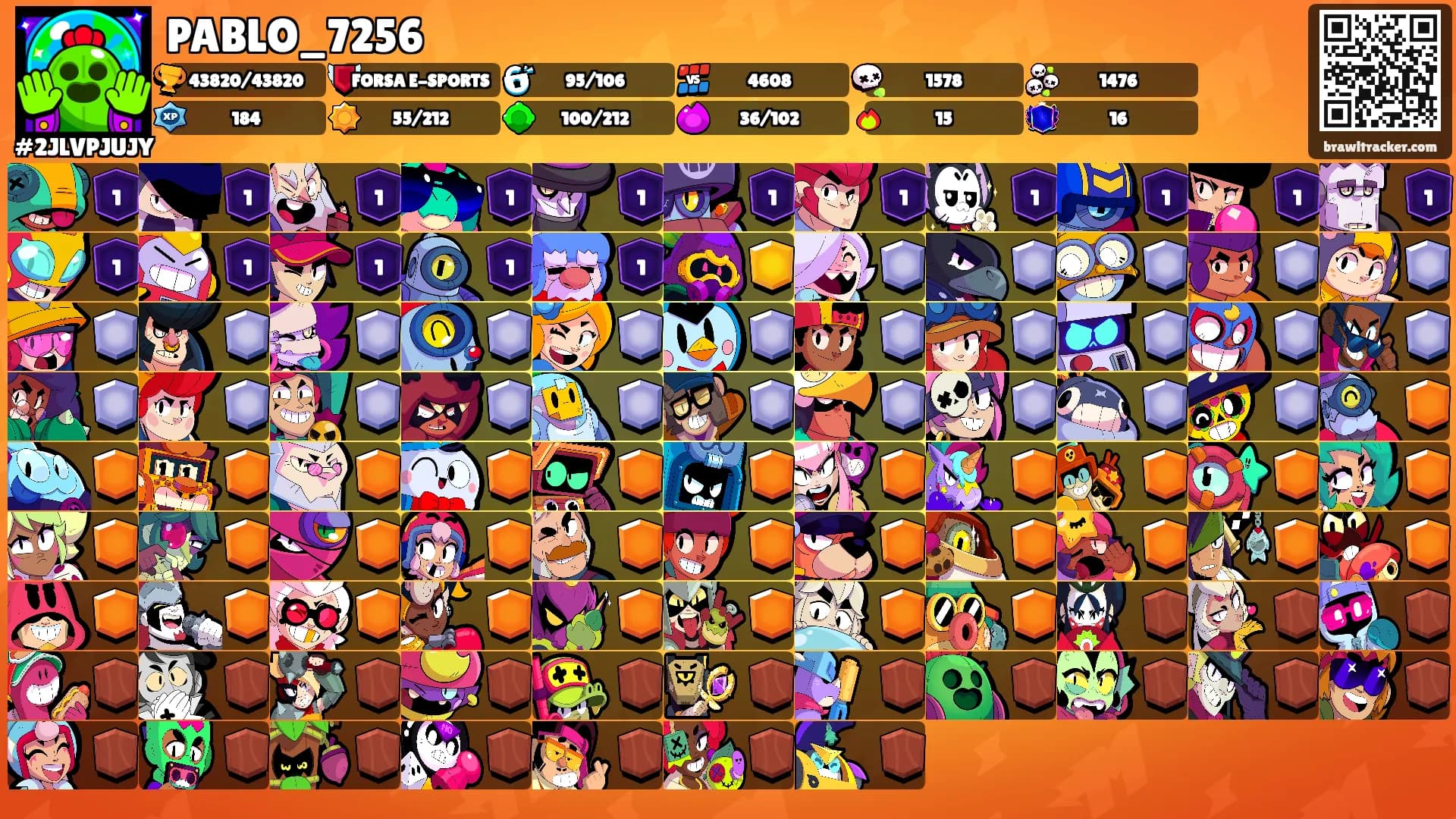 PABLO_7256's Ranks