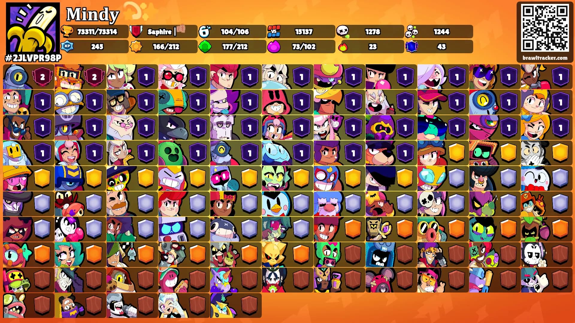 𝐌𝐢𝐧𝐝𝐲 💫✨'s Ranks