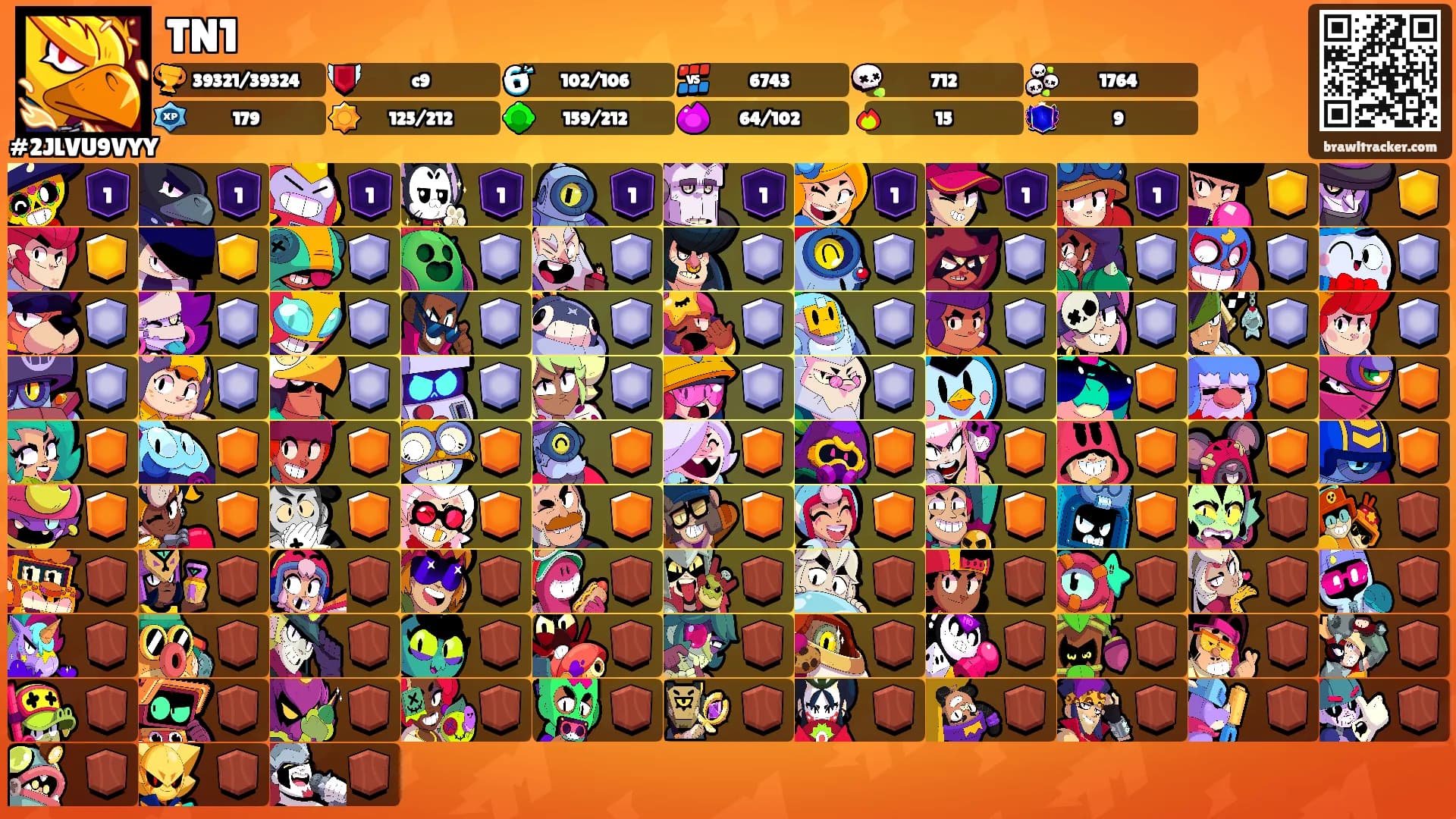 TN1's Ranks