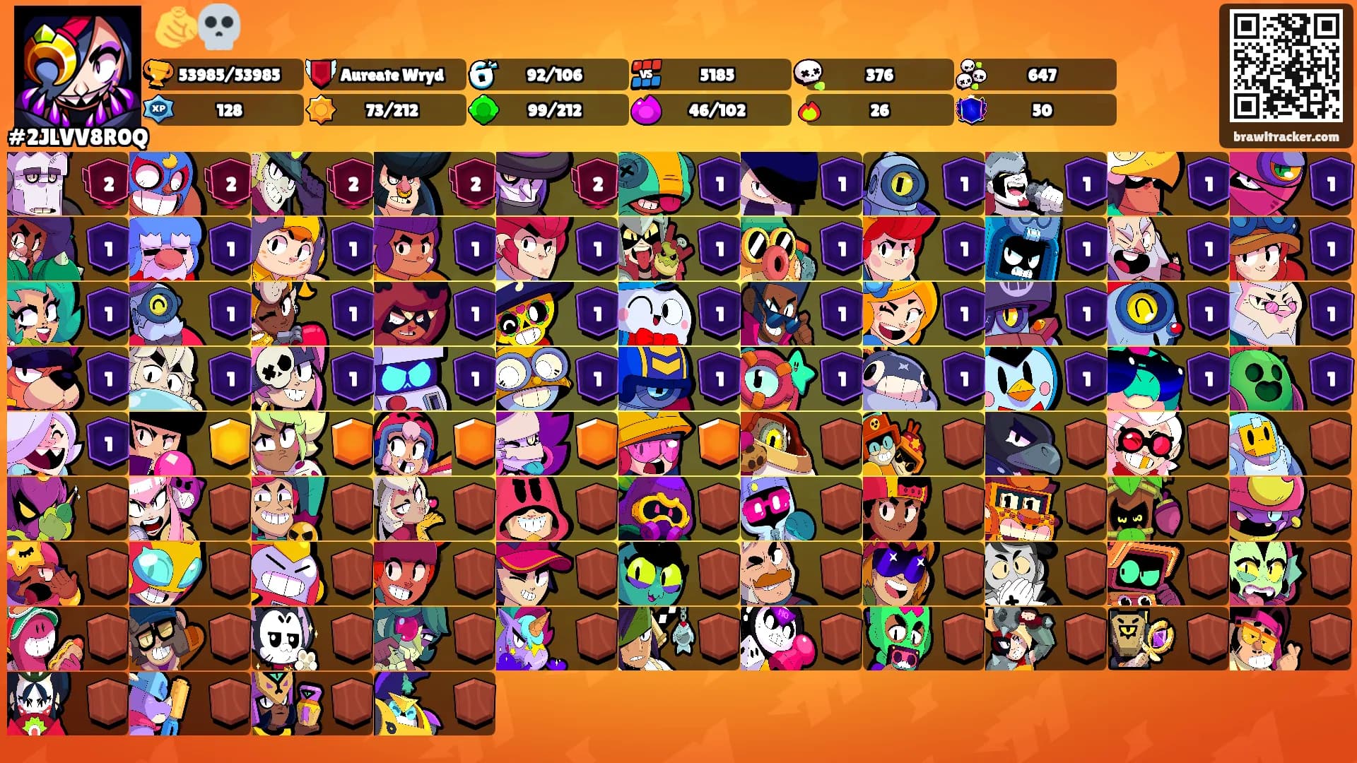 🫵💀's Ranks