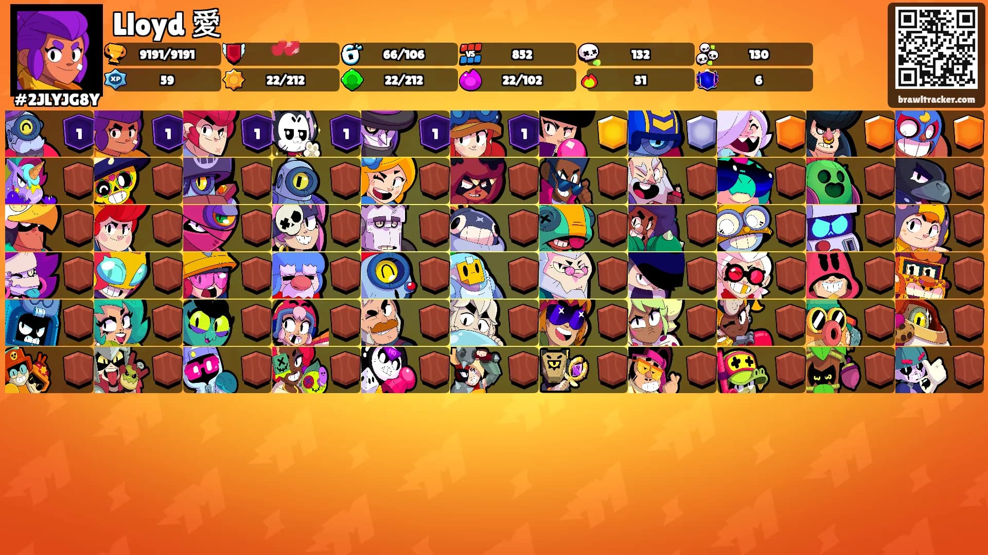 Lloyd 愛's Ranks