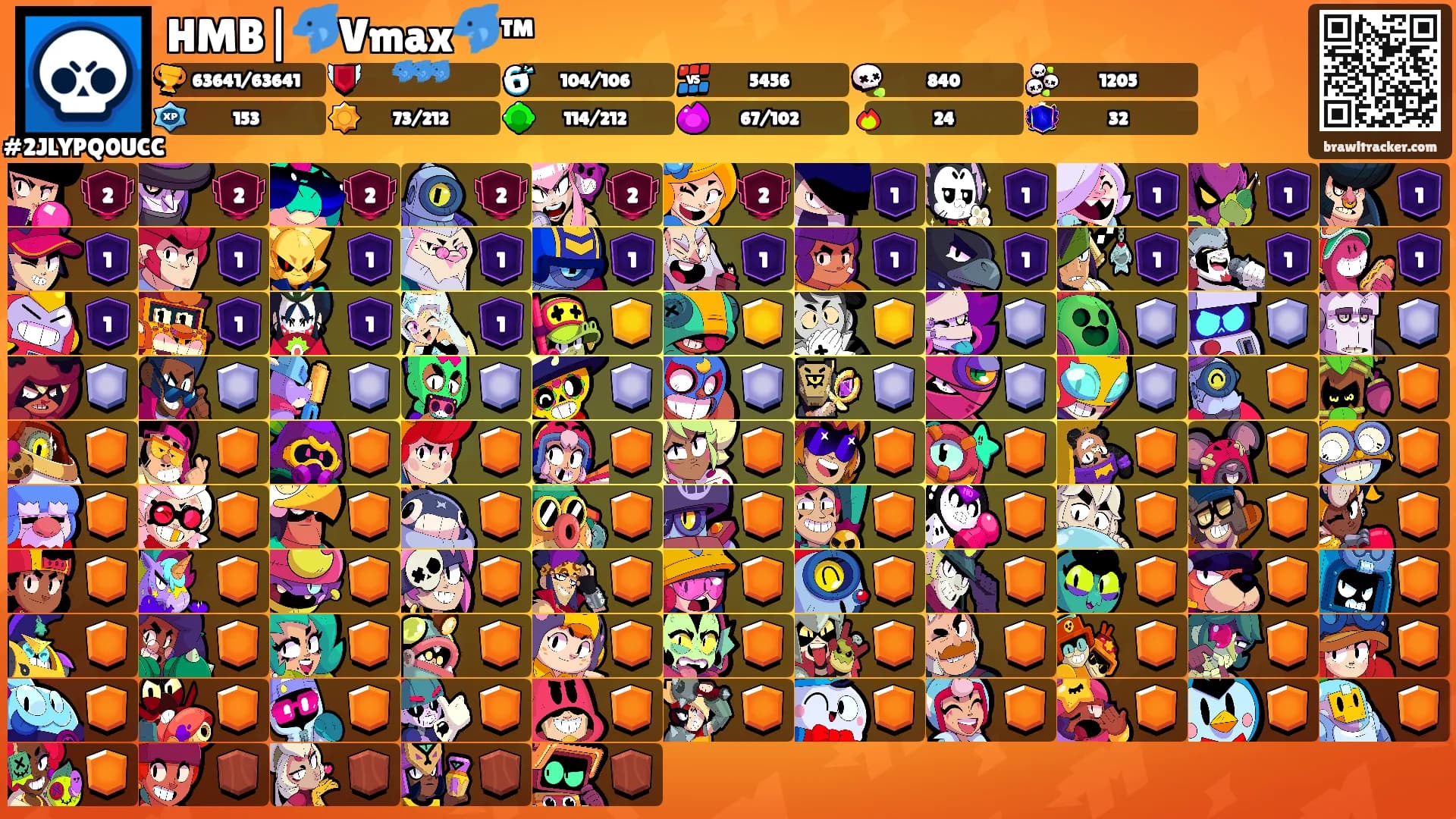 HMB|🐬Vmax🐬™'s Ranks