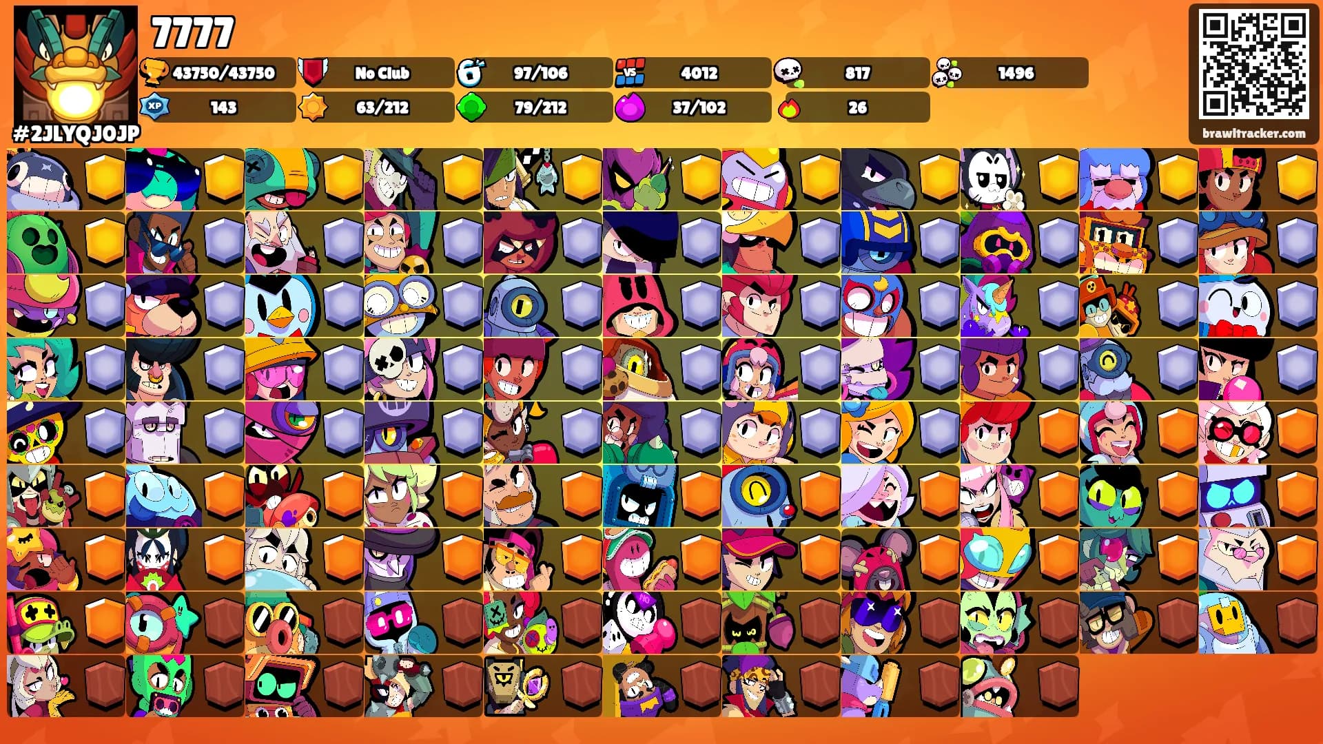 7777's Ranks