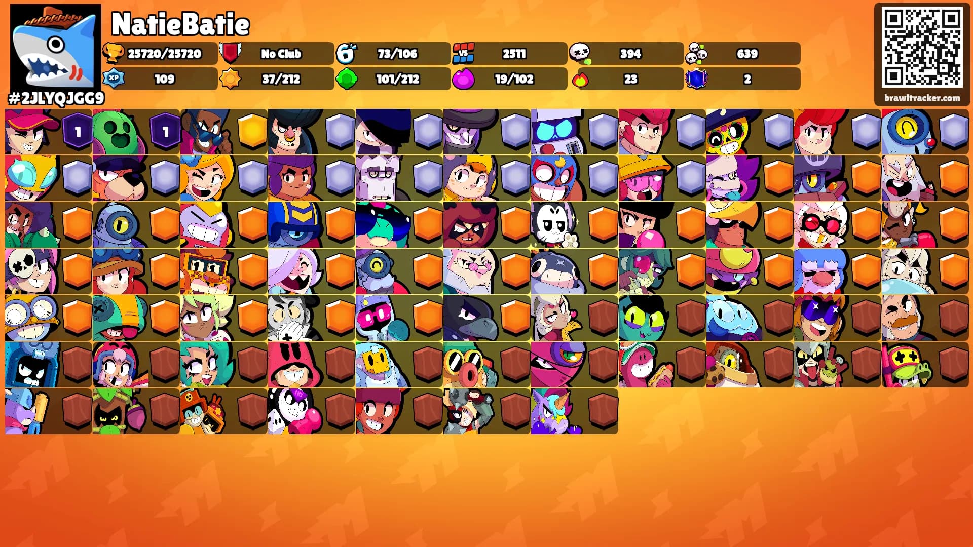 NatieBatie's Ranks