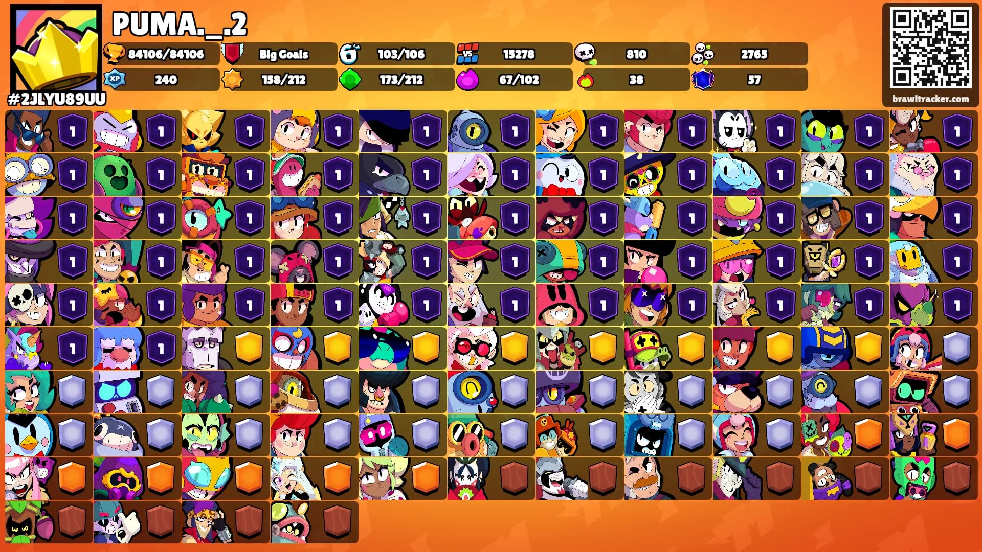 PUMA._.2's Ranks