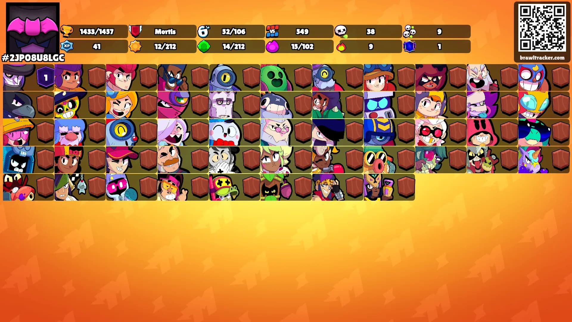 ㅤ ㅤ's Ranks