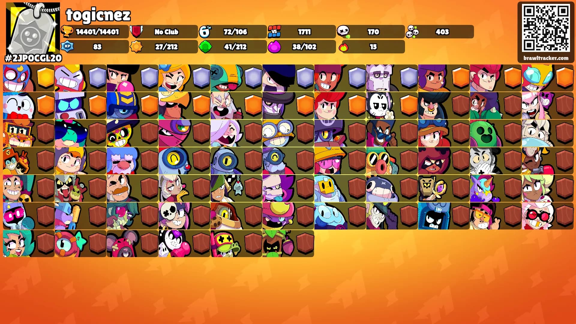 togicnez's Ranks