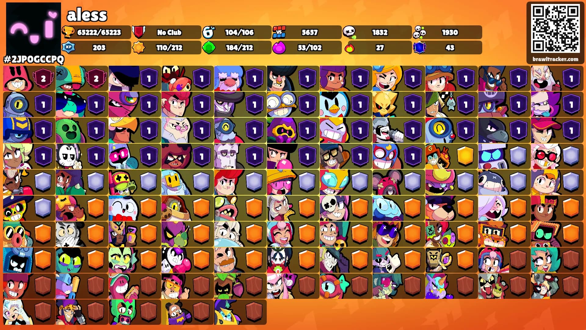 aless's Ranks