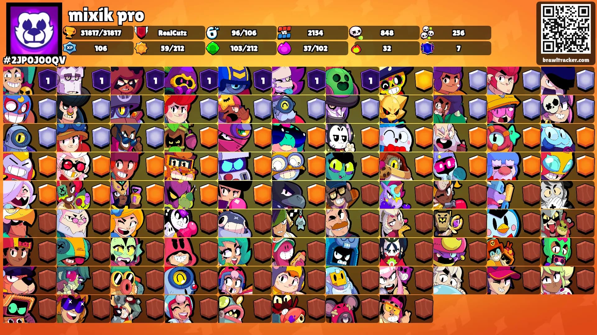 mixík pro's Ranks