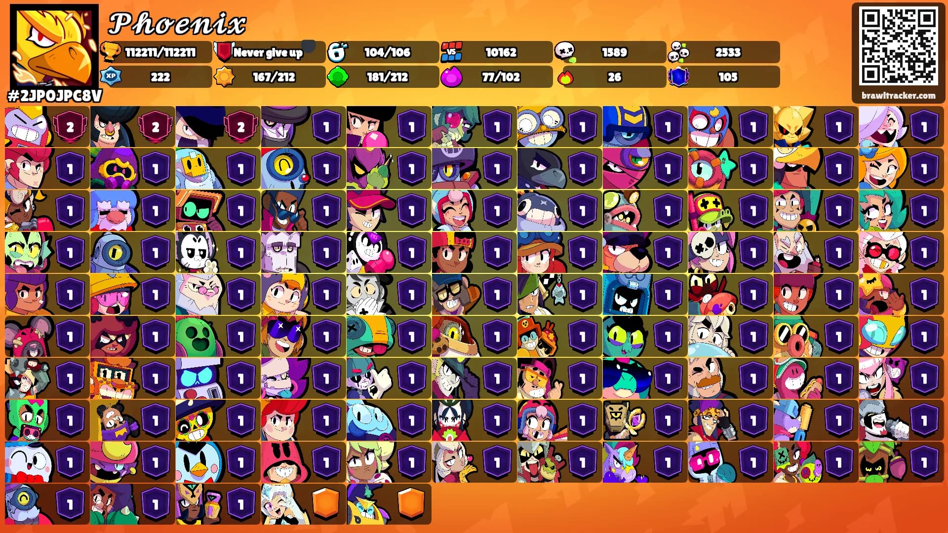 𝓟𝓱𝓸𝓮𝓷𝓲𝔁's Ranks