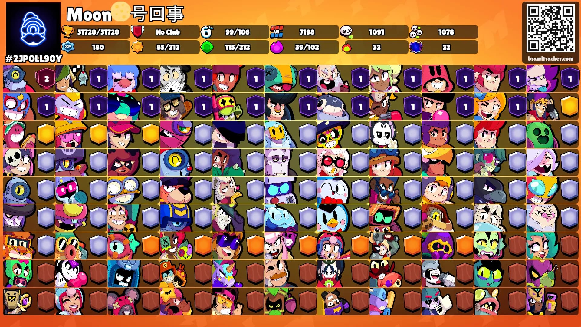 Moon🌕号回事's Ranks