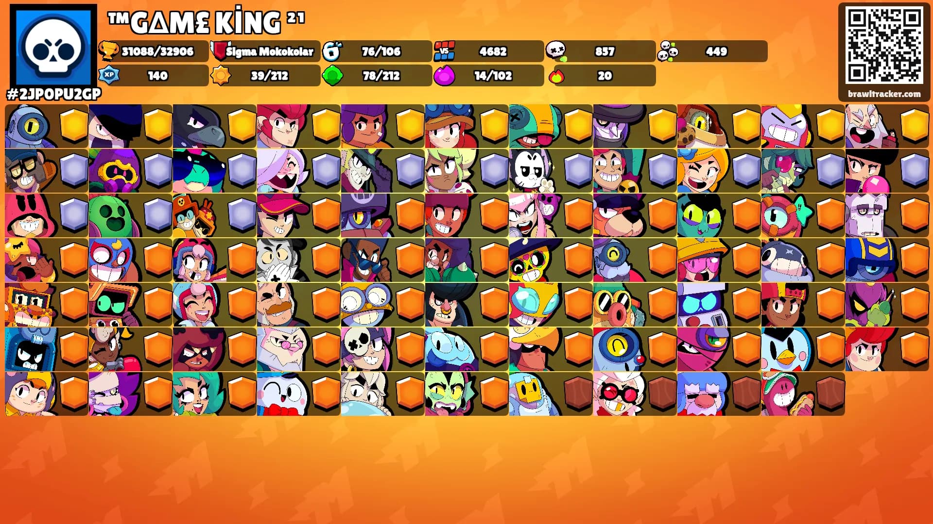 ™G∆M£ KİNG ²¹'s Ranks