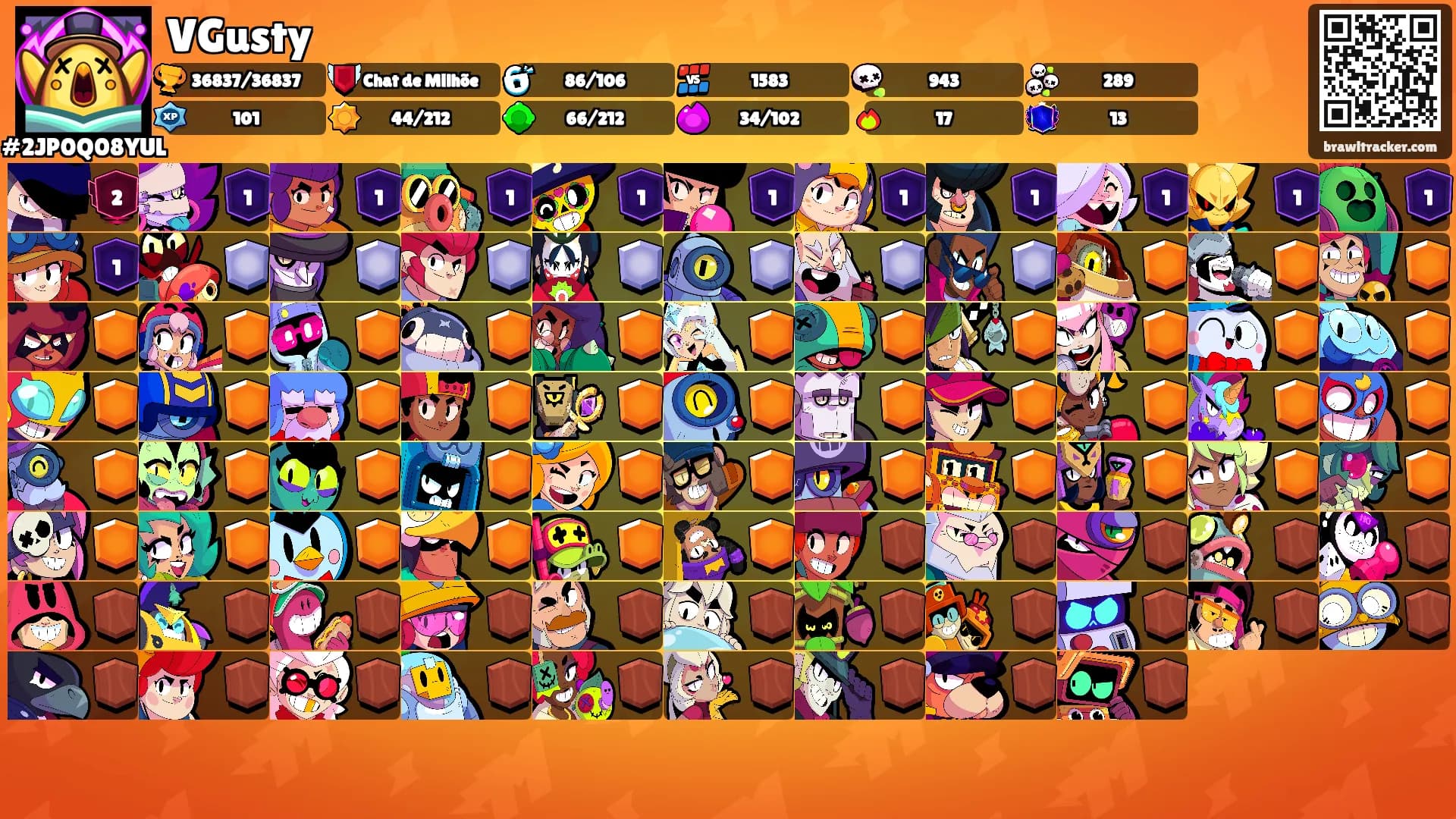 VGusty's Ranks