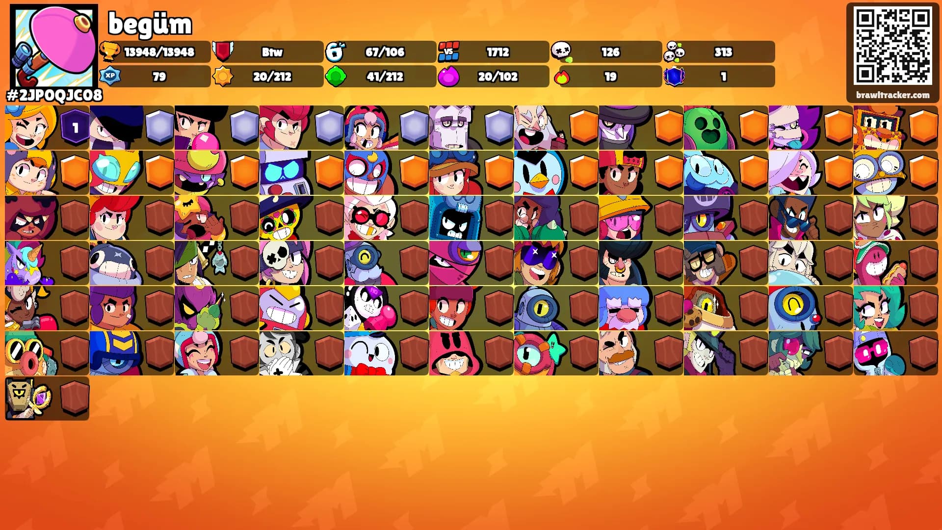 begüm's Ranks