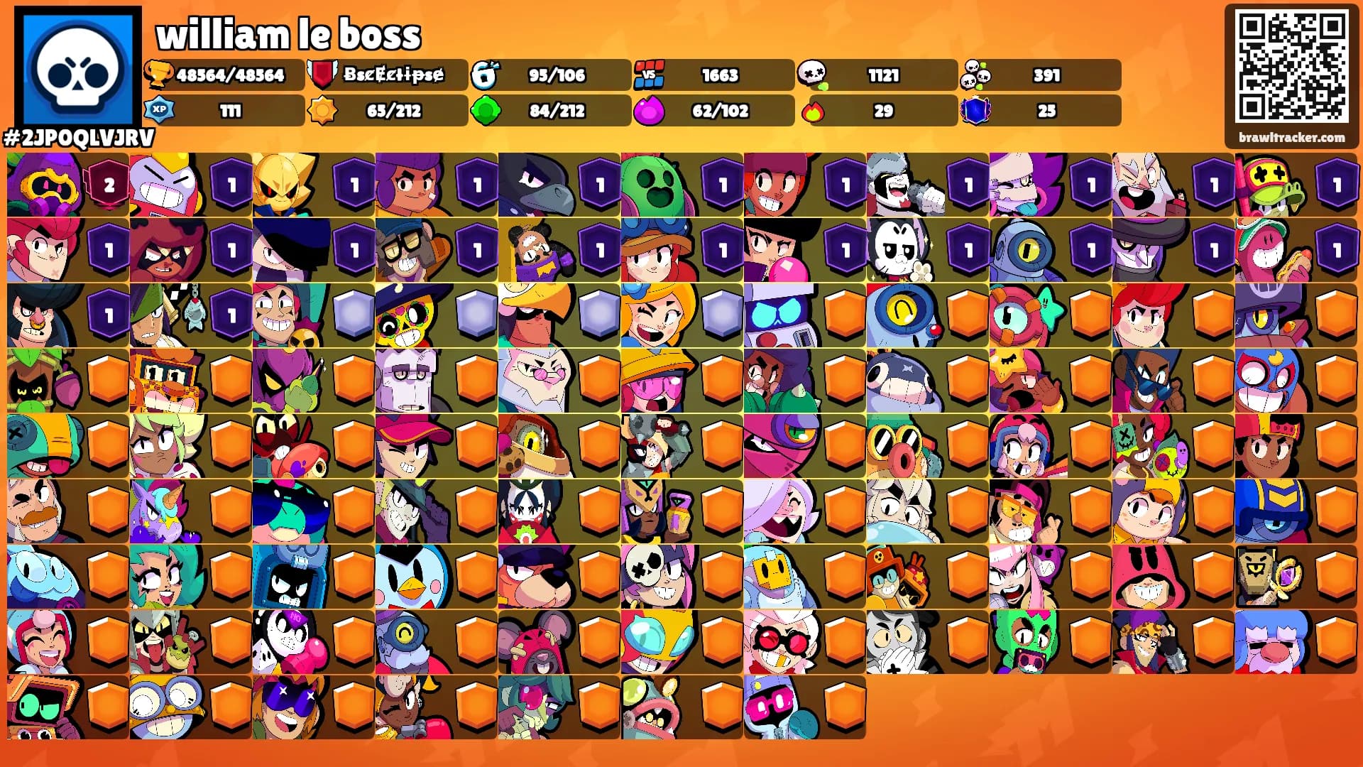 william le boss's Ranks