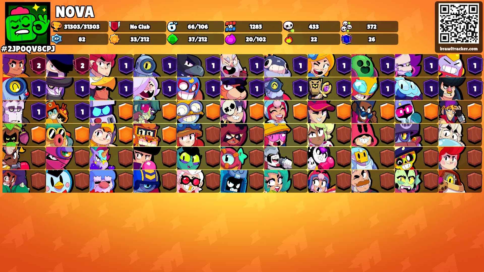 N0VA's Ranks