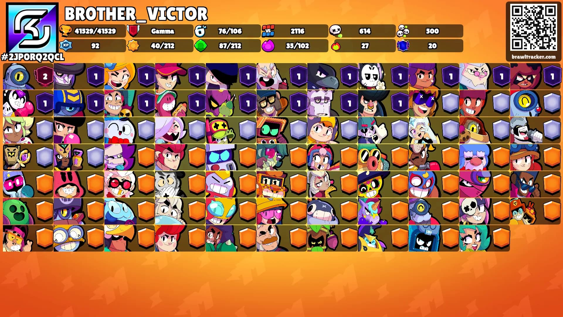 BR0THER_VICTOR's Ranks