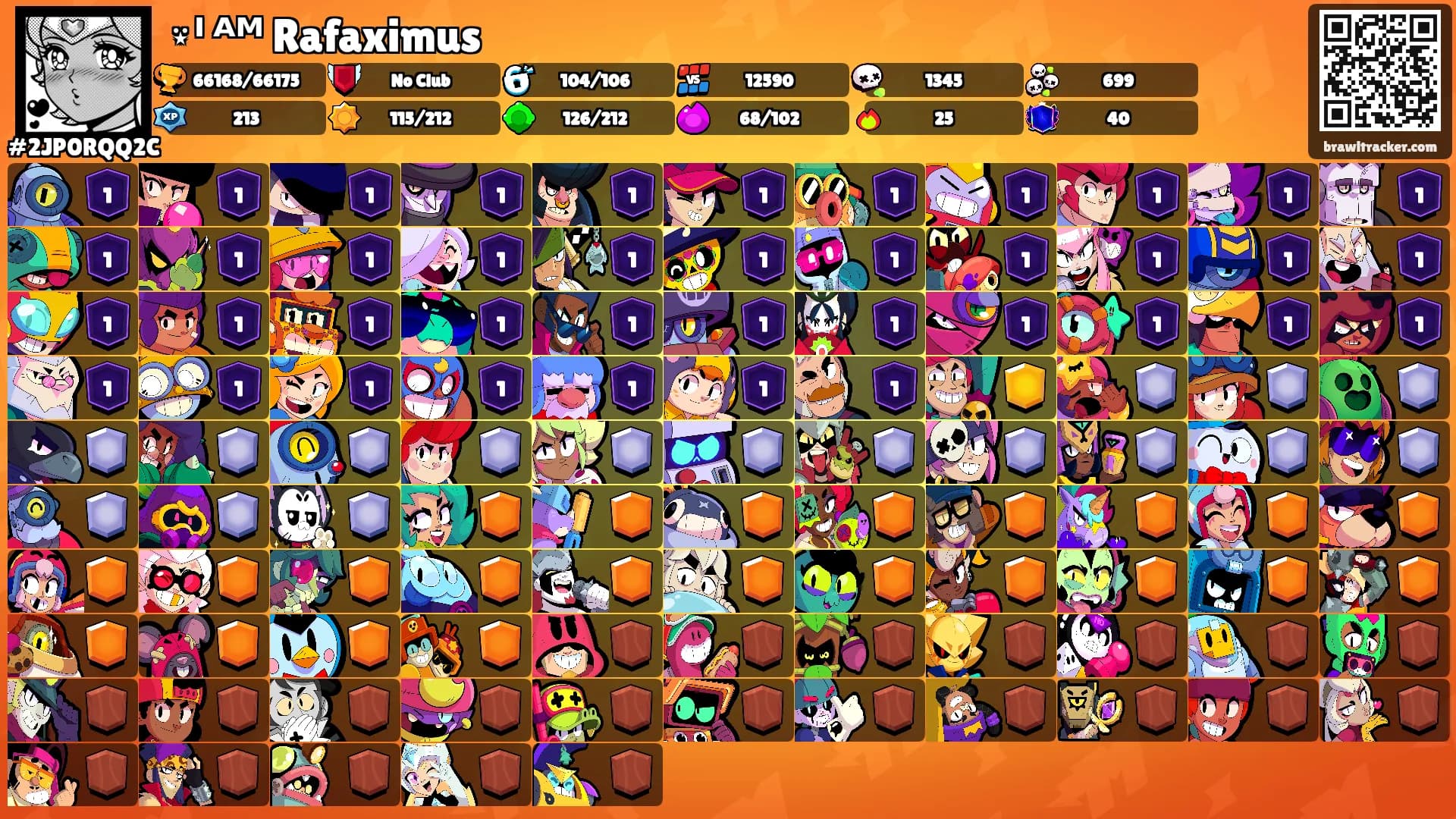 ⍣ᴵ ᴬᴹ Rafaximus's Ranks