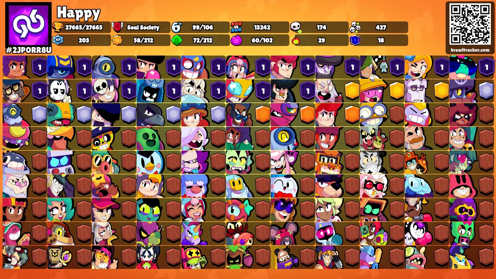 Happy's Ranks