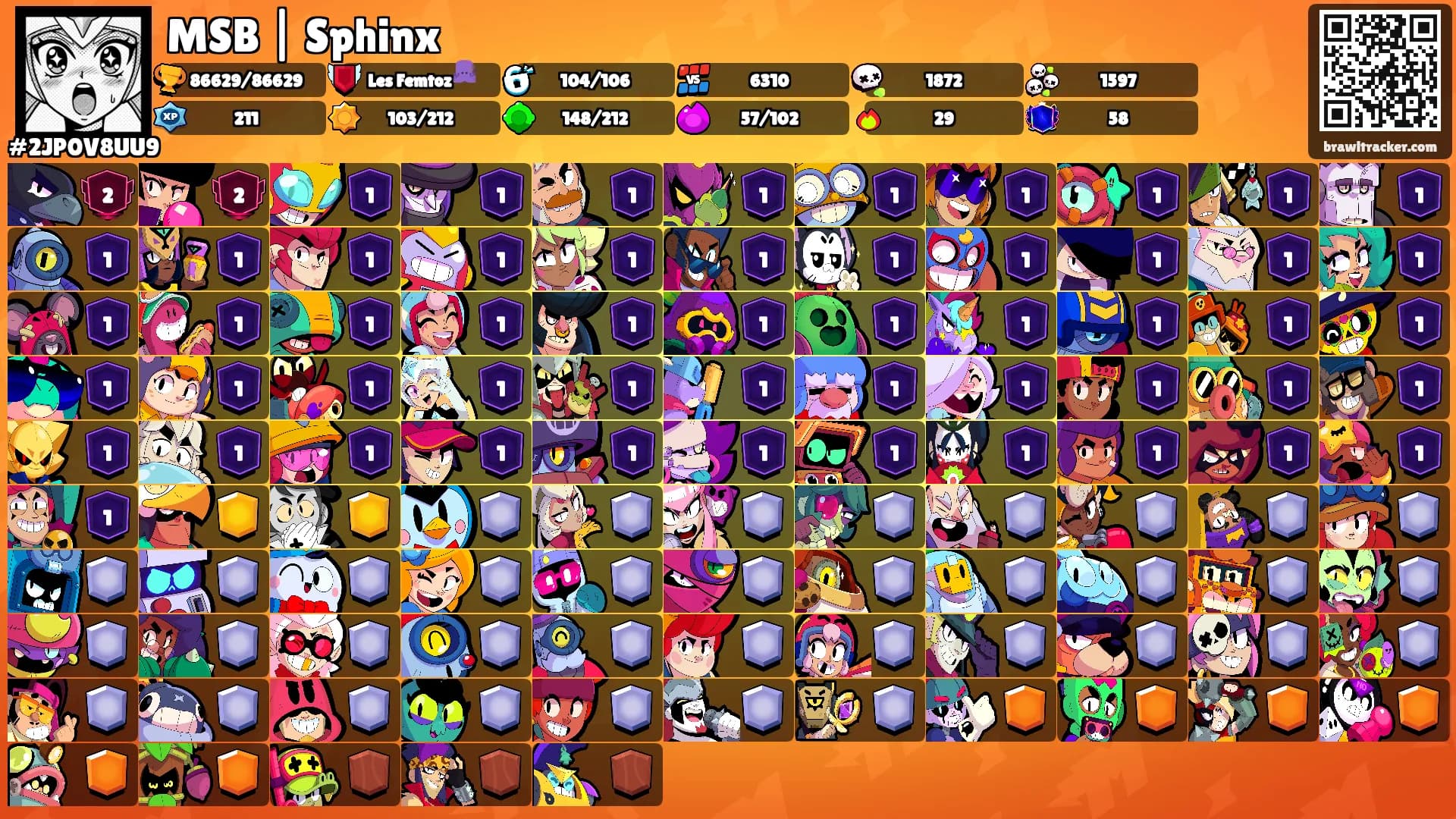MSB | Sphinx's Ranks