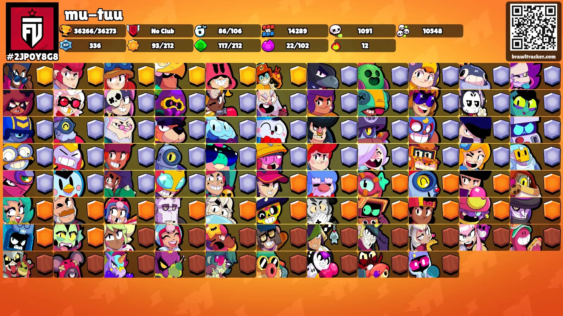 mu-tuu's Ranks