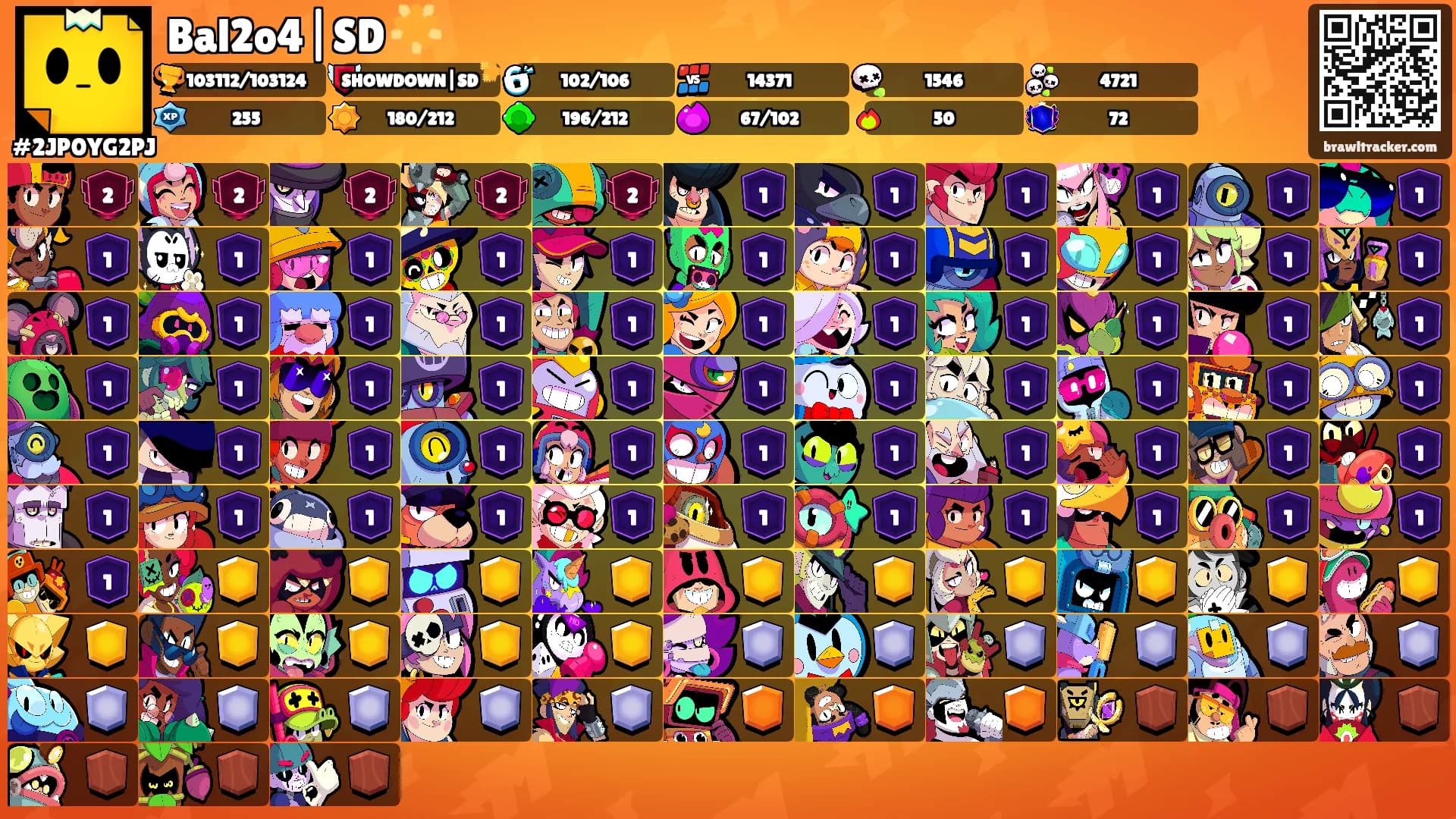 Bal2o4|SD 🌟's Ranks