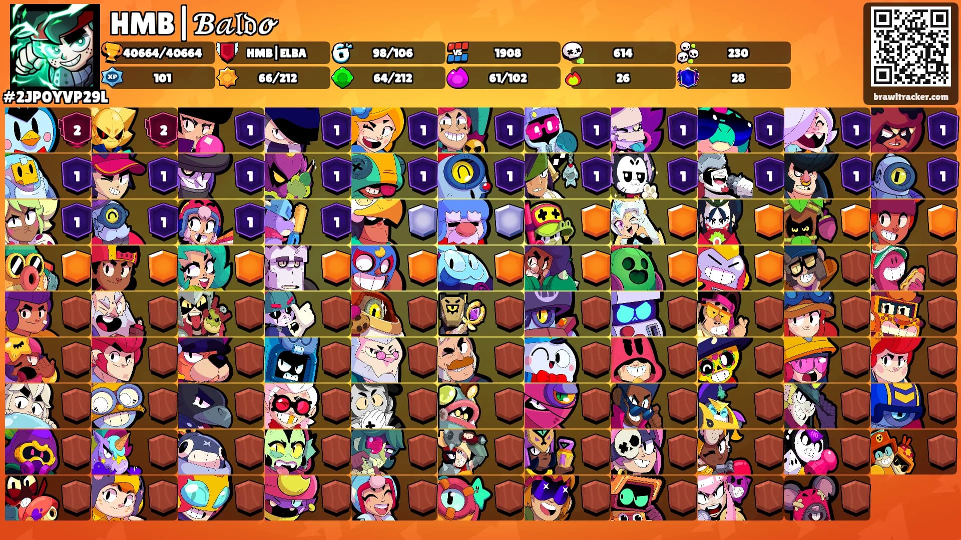 HMB|𝓑𝒶𝔩𝔡𝓸's Ranks