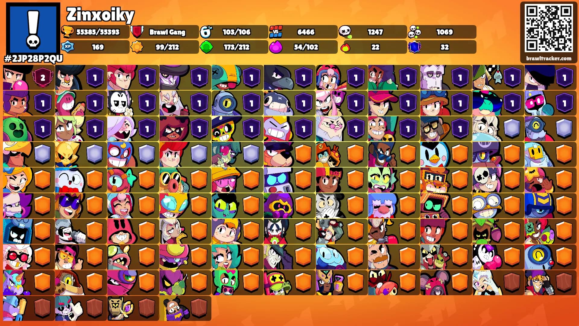 Zinxoiky's Ranks
