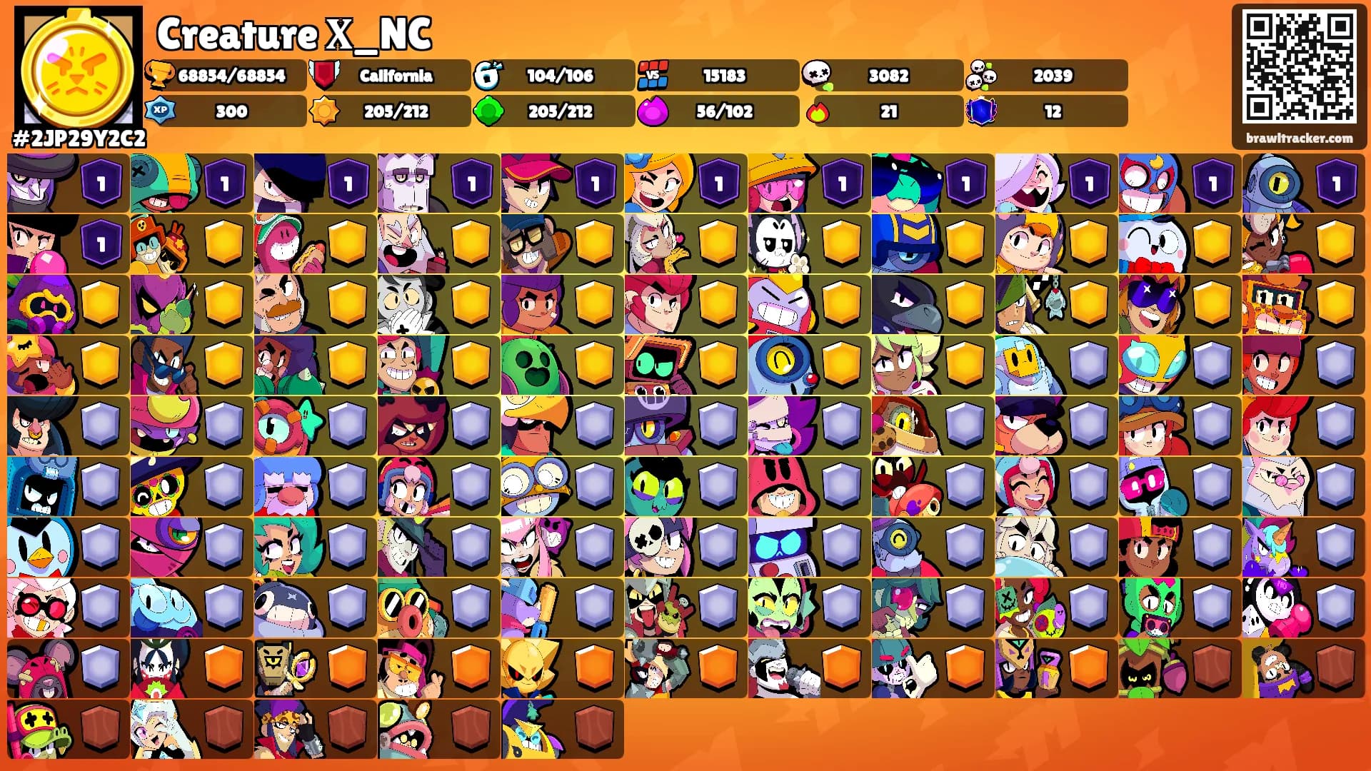Creature 𝐗_NC's Ranks
