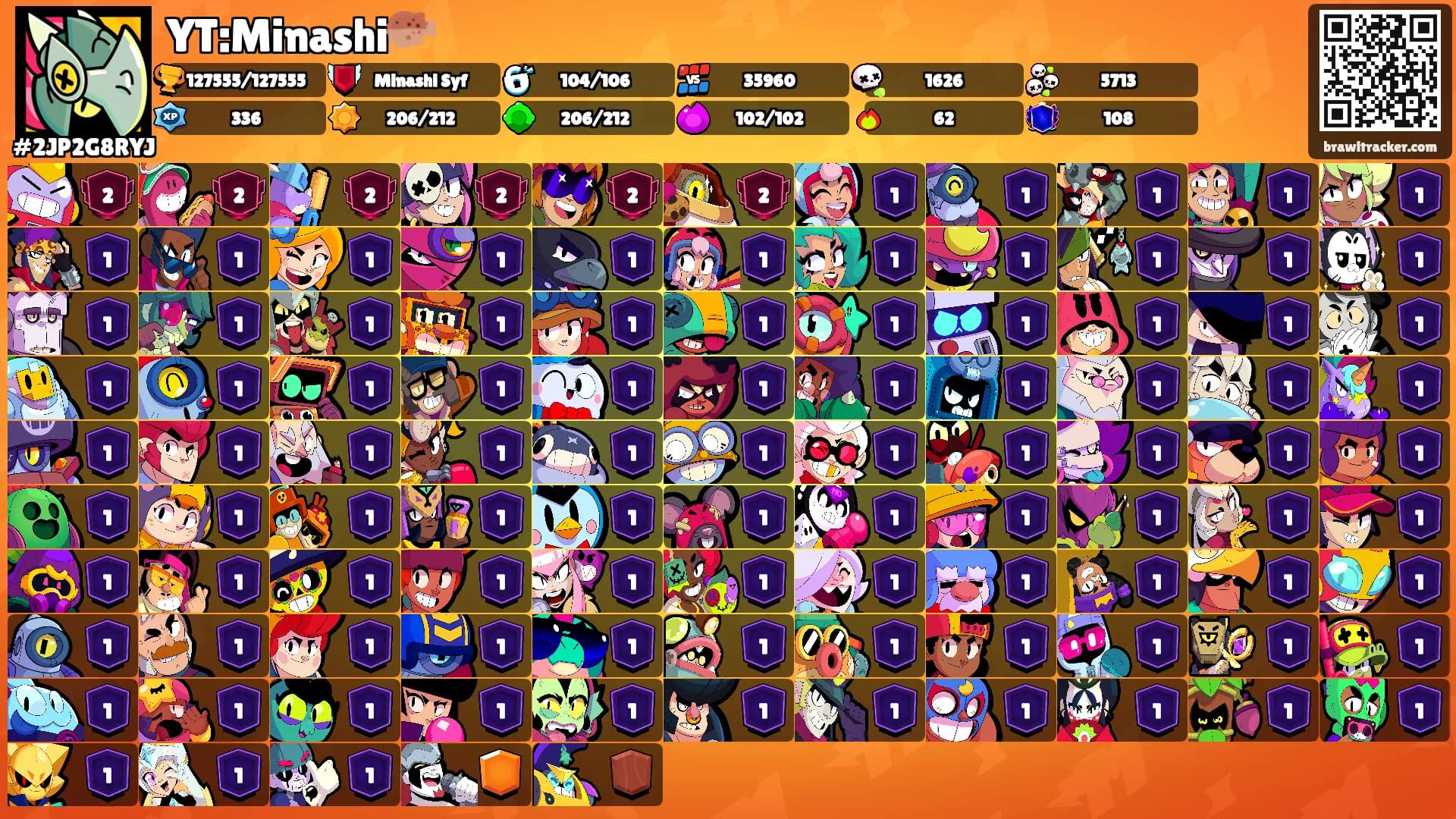 YT:Minashi🐡's Ranks