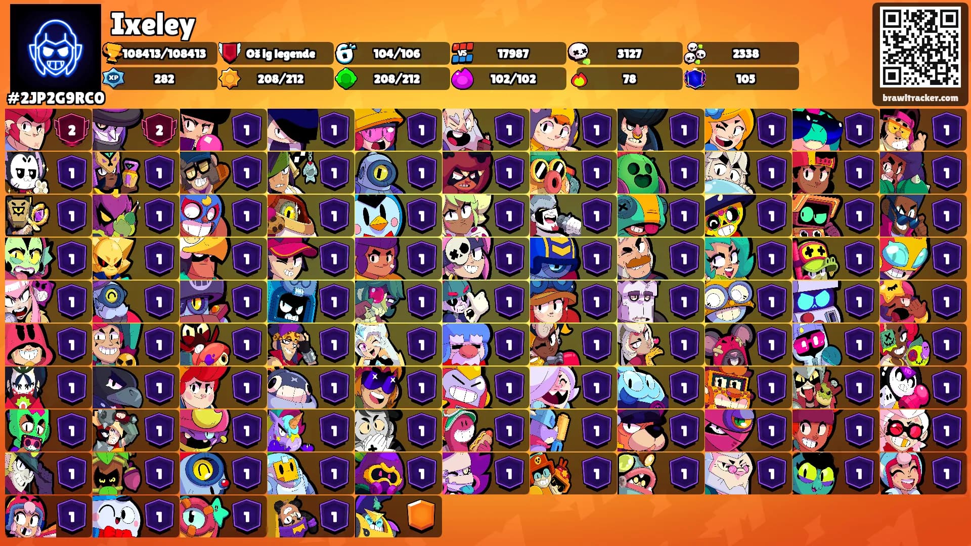 Ixeley's Ranks