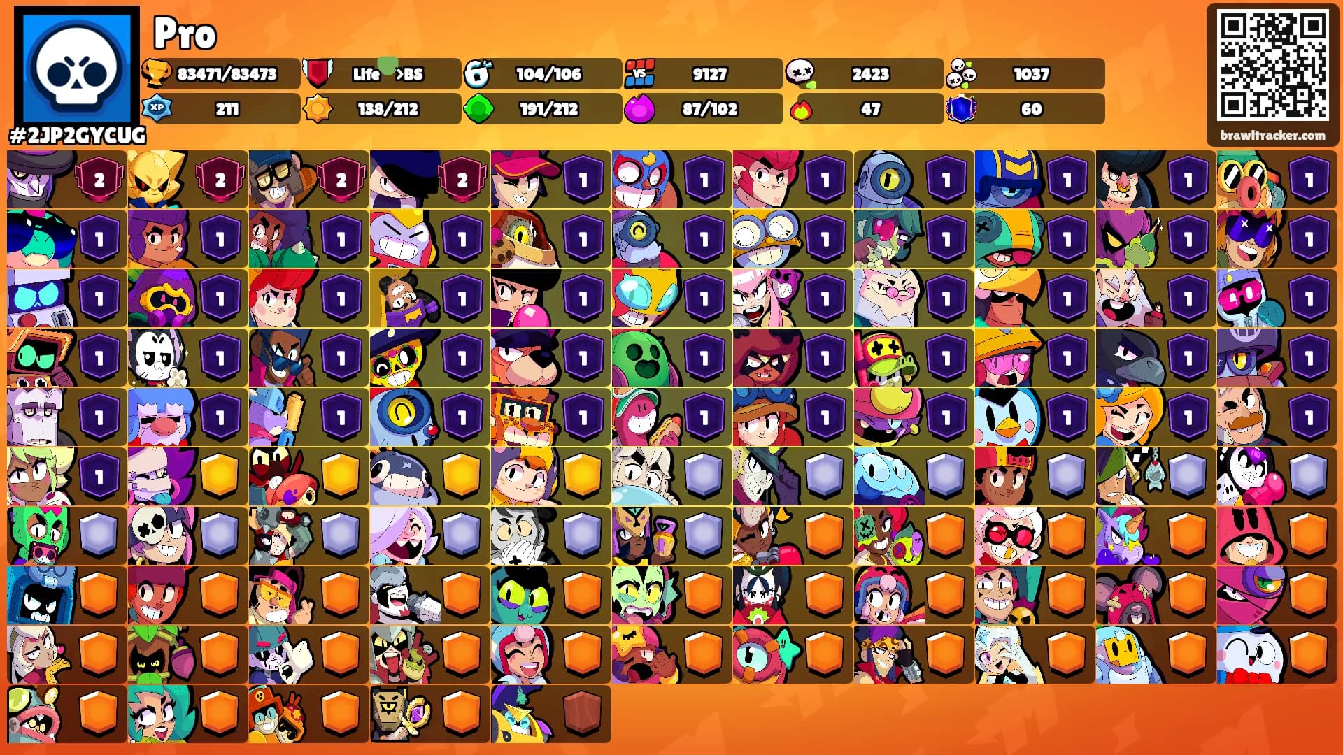Pro's Ranks