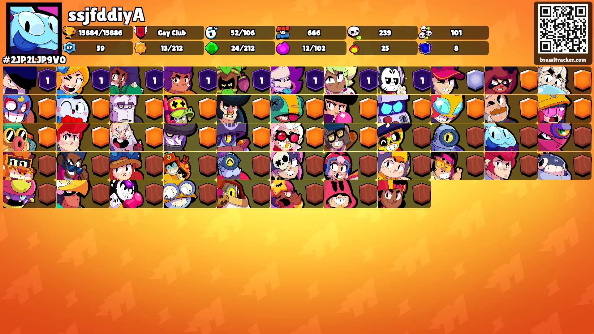 ssjfddiyA's Ranks