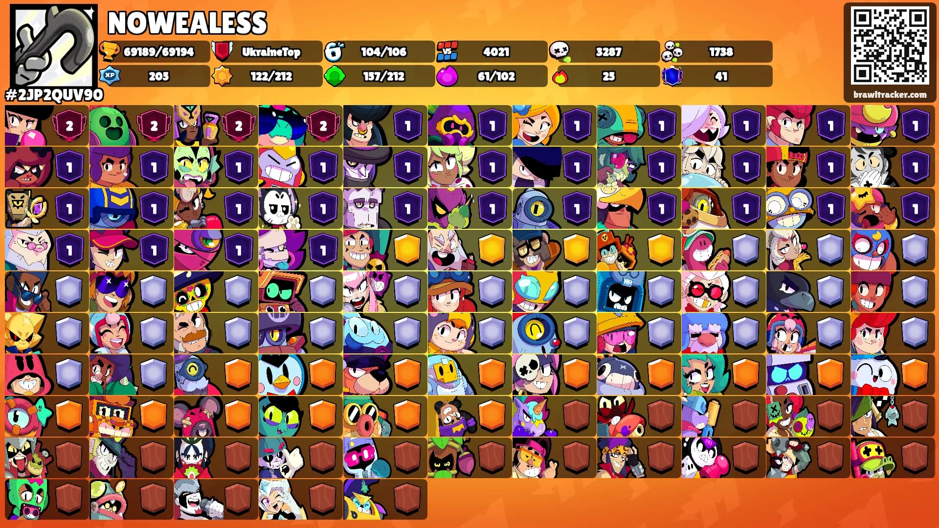 NOWEALESS's Ranks