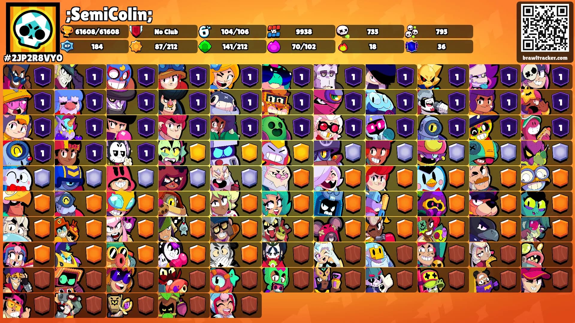 ;SemiColin;'s Ranks