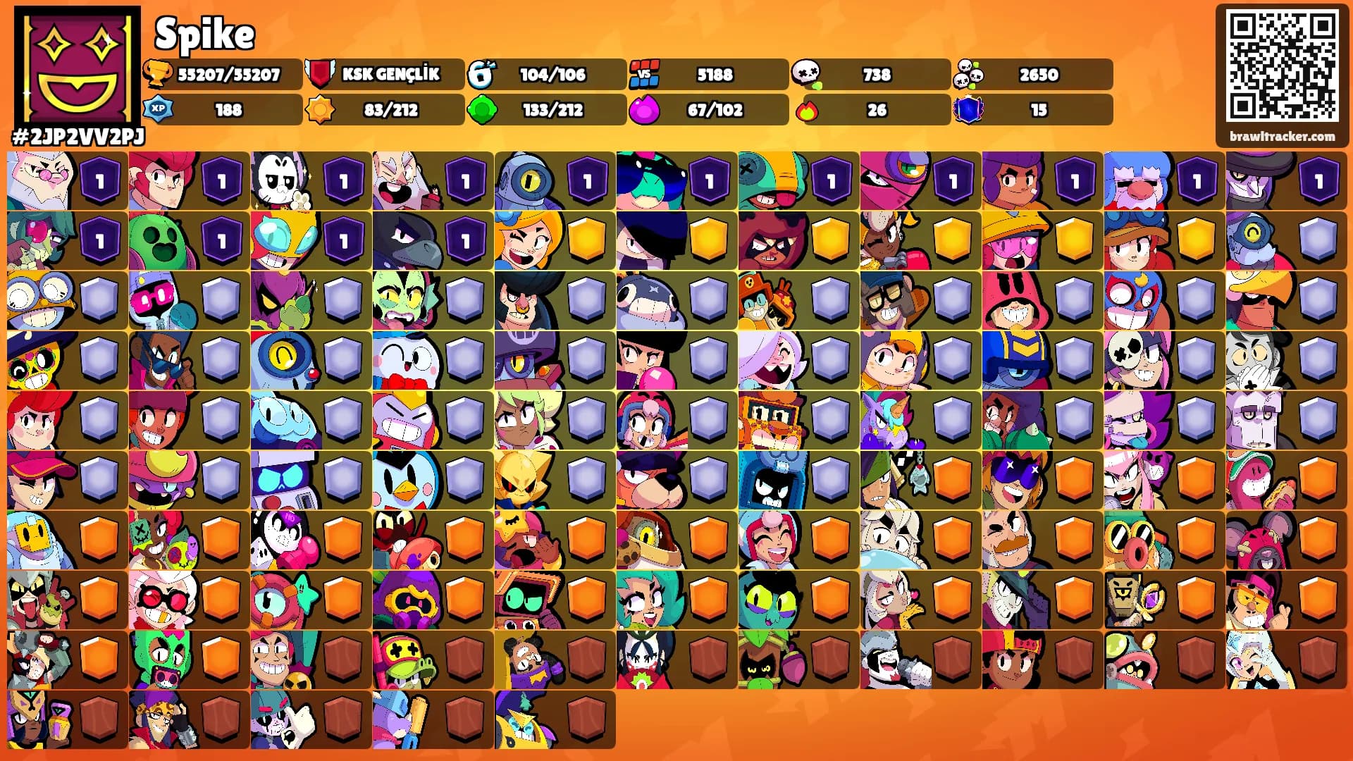 Spike's Ranks