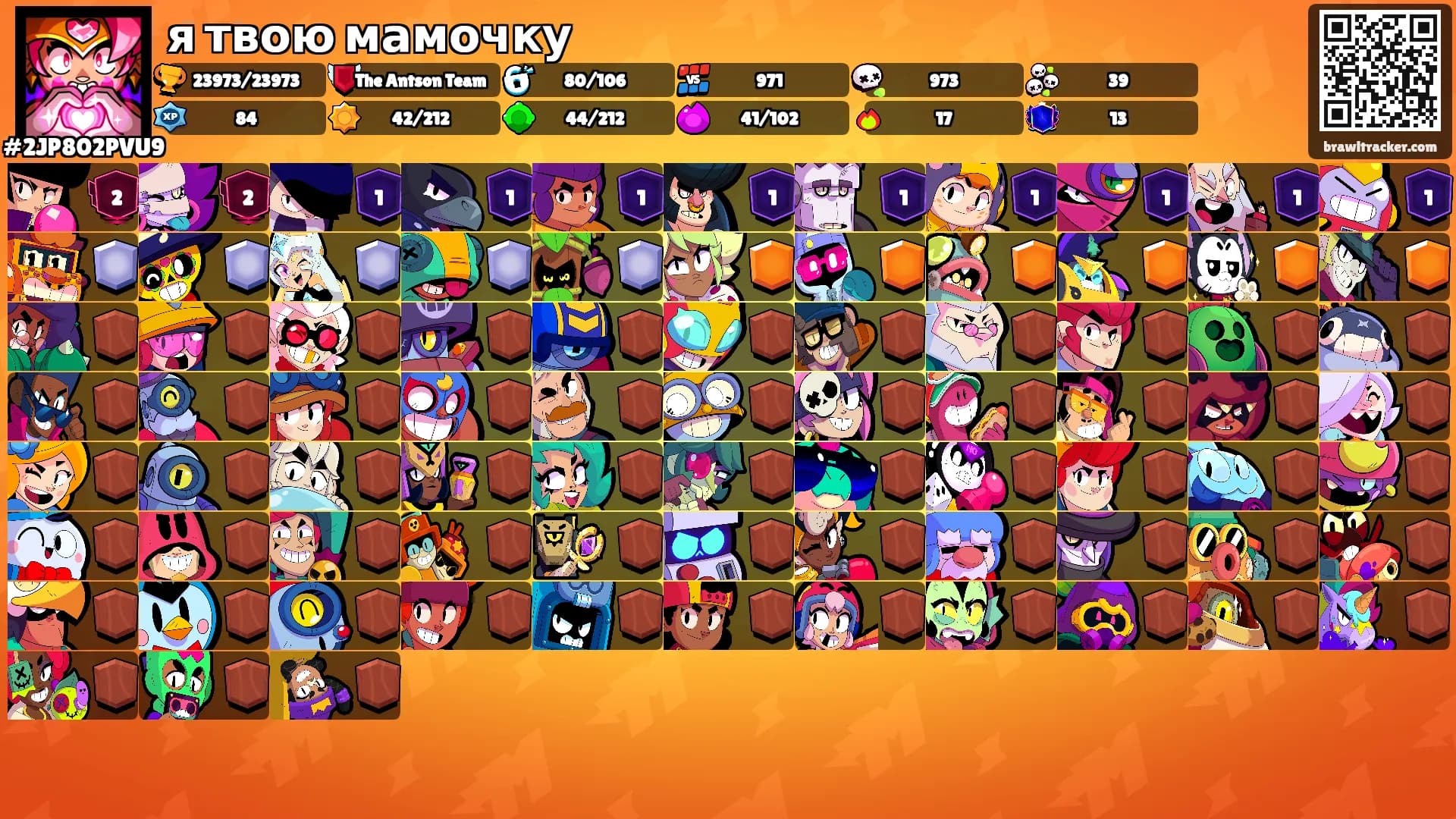 я твою мамочку's Ranks