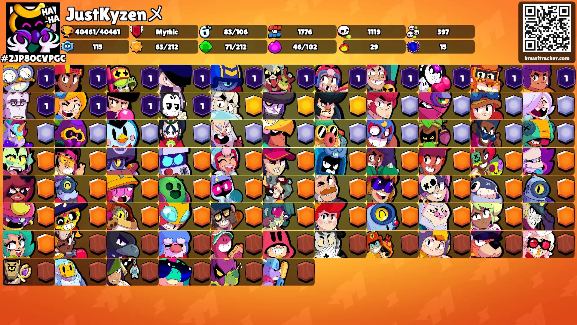 JustKyzenメ's Ranks