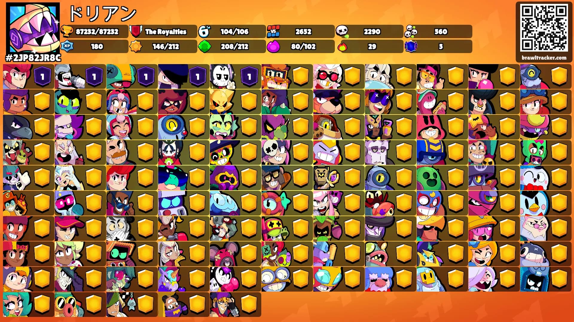 ドリアン's Ranks