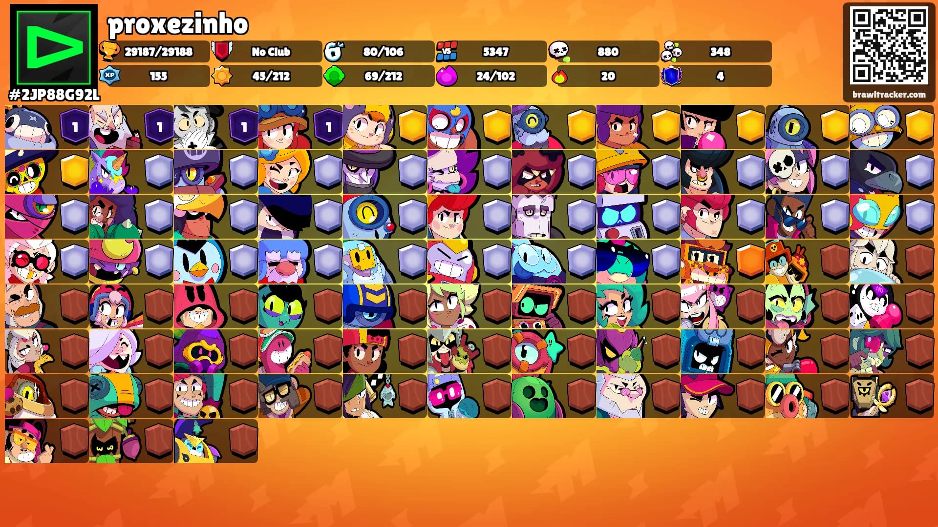 proxezinho's Ranks