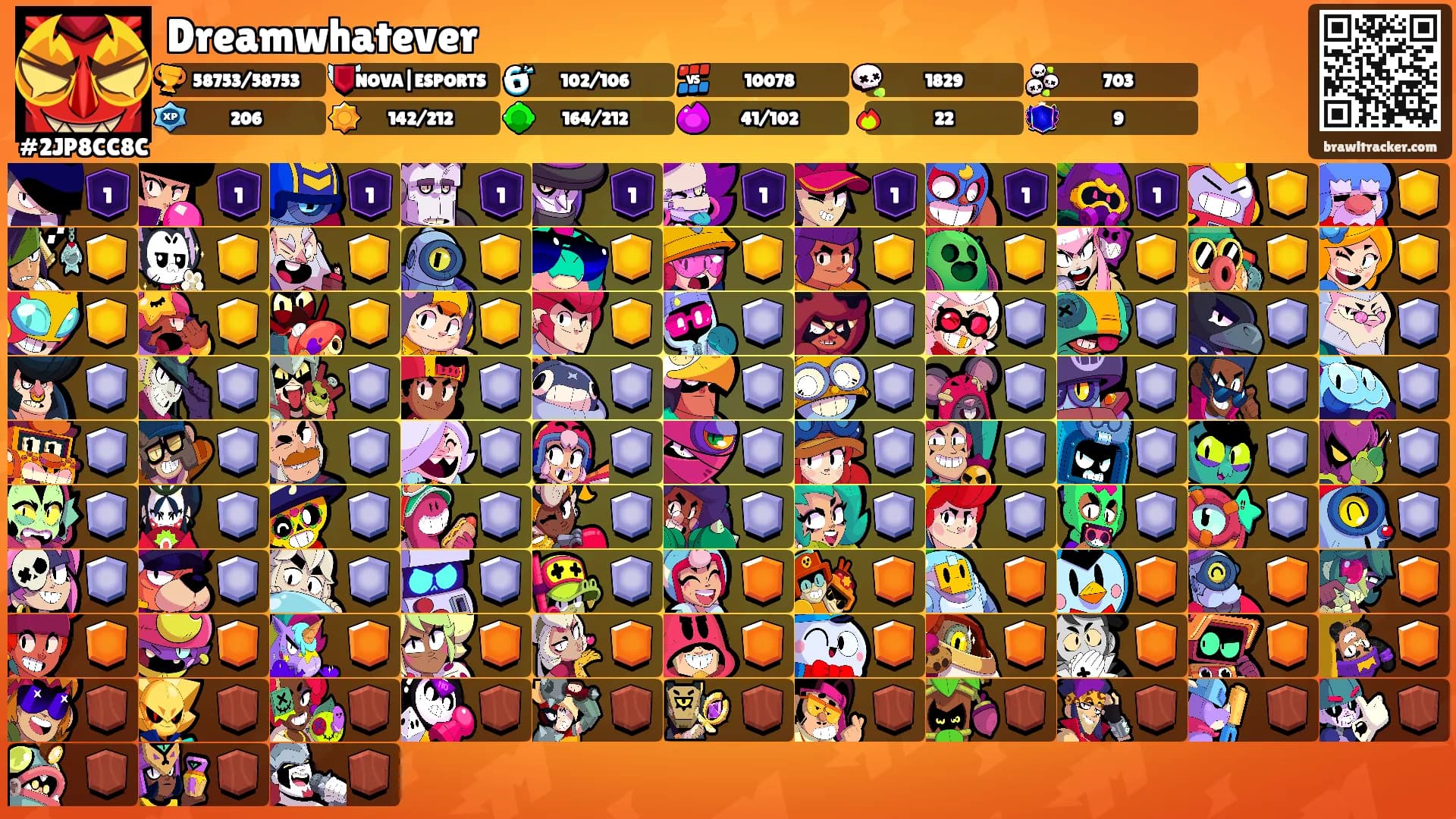 Dreamwhatever's Ranks