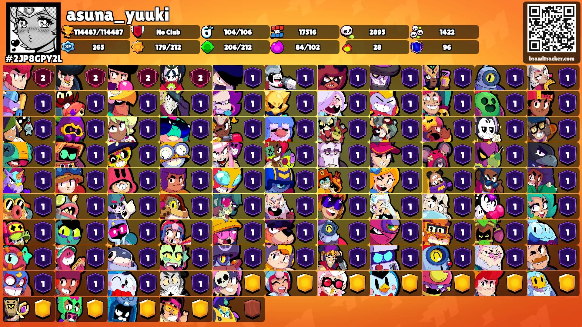 asuna_yuuki's Ranks